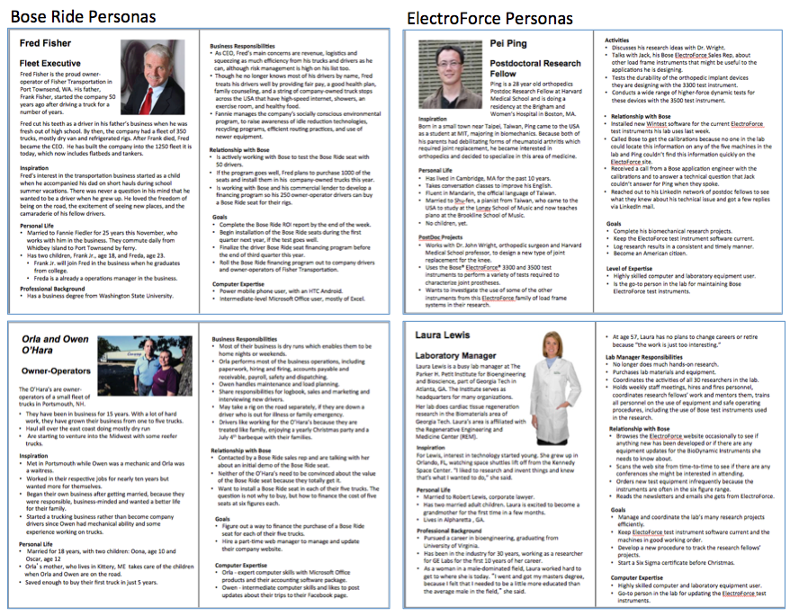 Images of the Contextual Inquiry Portal Redesign